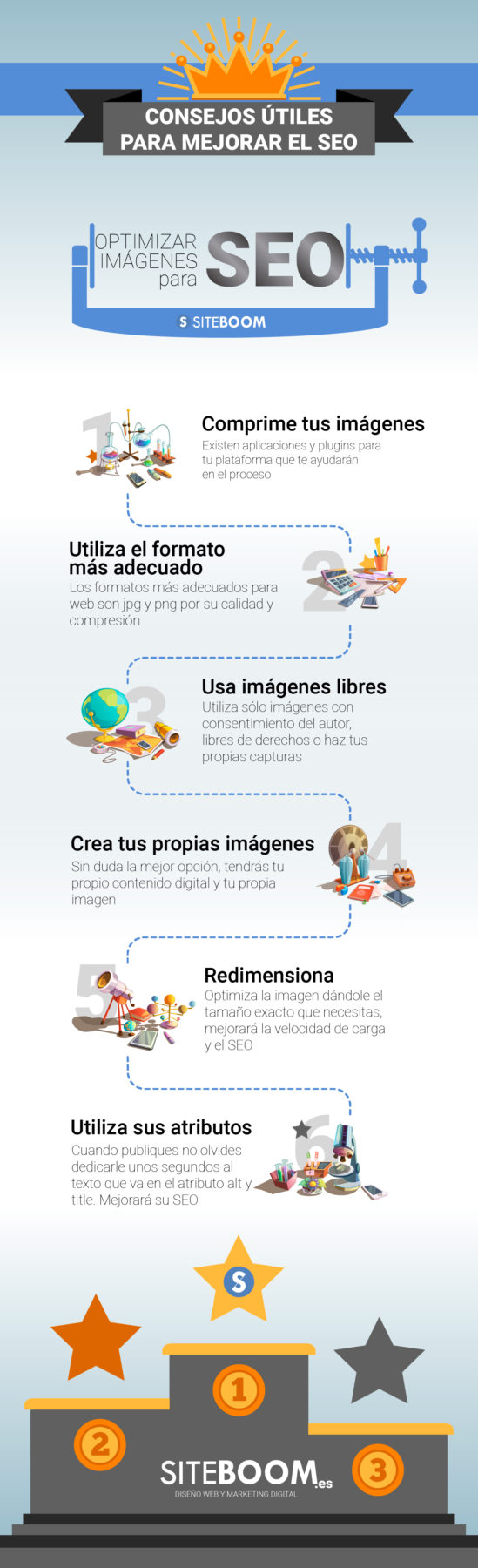Optimizar imágenes para SEO